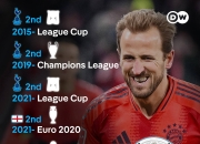 凯恩在TL比赛中战术调整，惊险取胜引发热议！